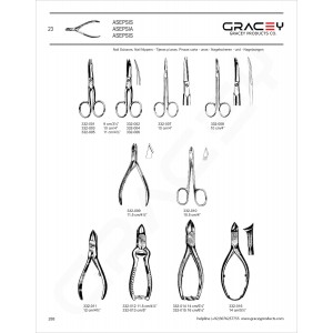 Nail Scissors Nail Nippers